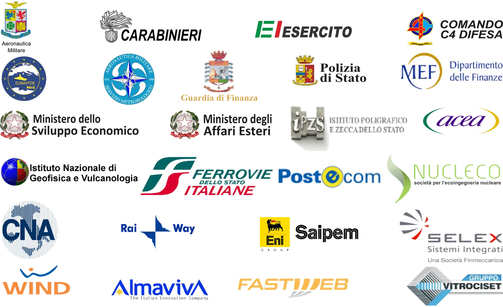 Logos of institutions and companies that are Sentinet³ customers