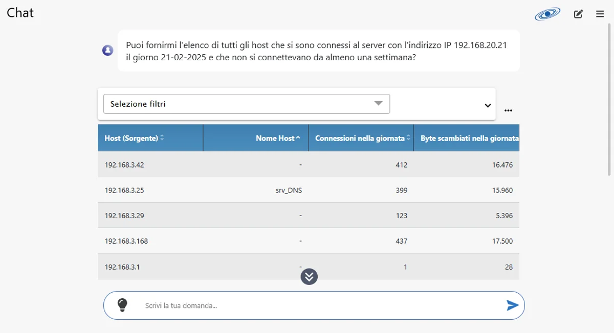 AI Insight: answer in table form to a natural language question