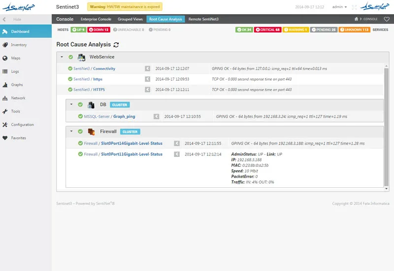 Root Cause Analysis console with grouped correlated events and their states