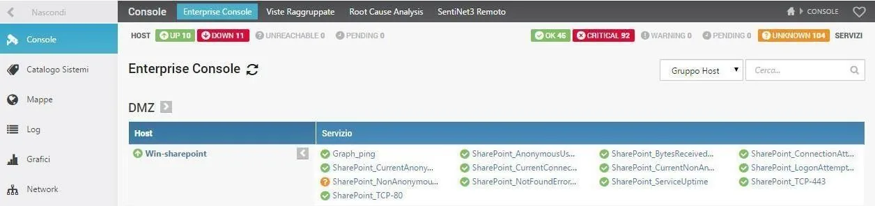 Enterprise Console with host and service state counters and the checks of a host