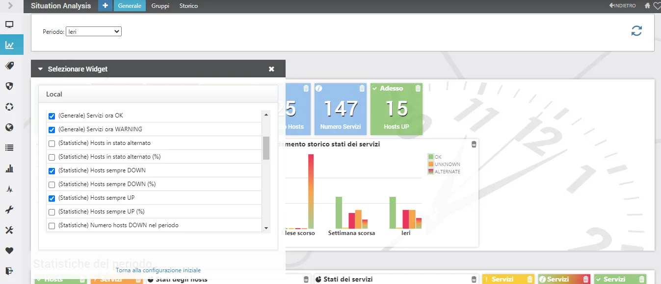 Situation Analysis widget selection window with the list of available indicators