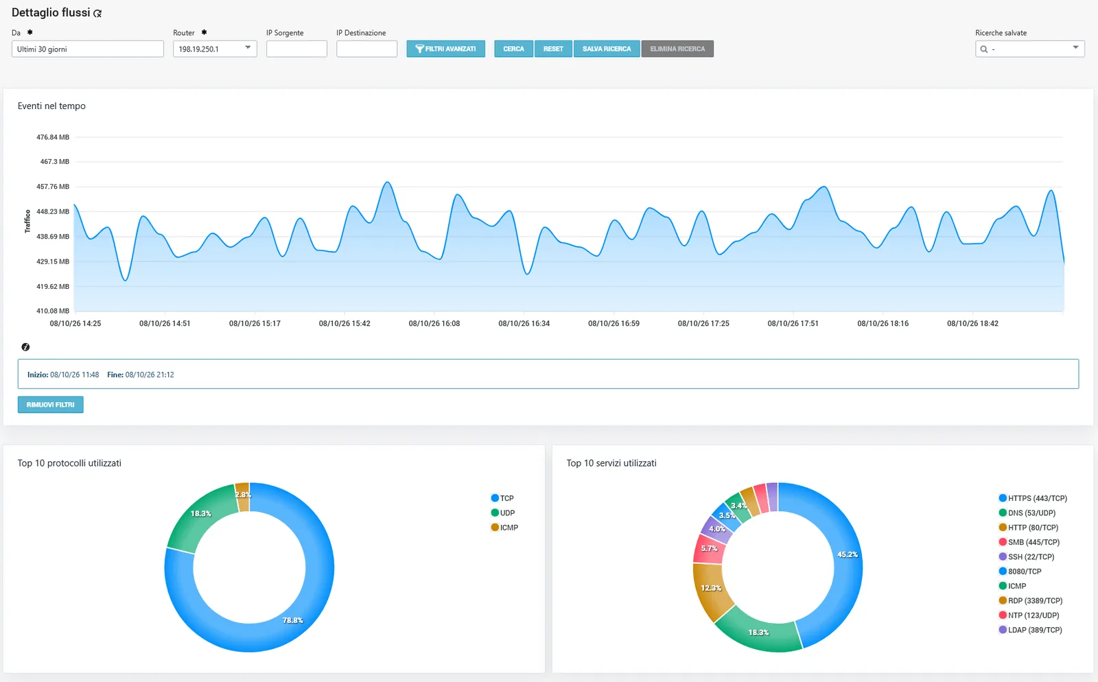 Network Insight: network traffic overview