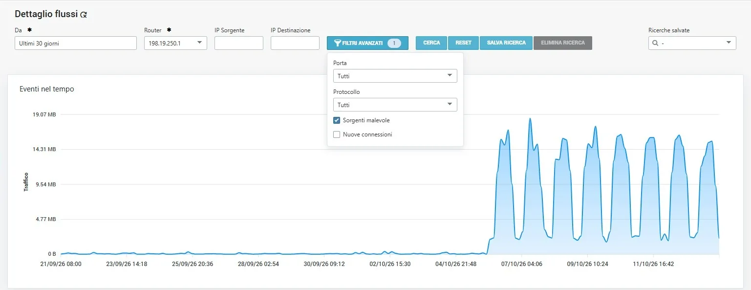 Flow details: search fields, advanced filters with malicious sources selected and chart of traffic over time