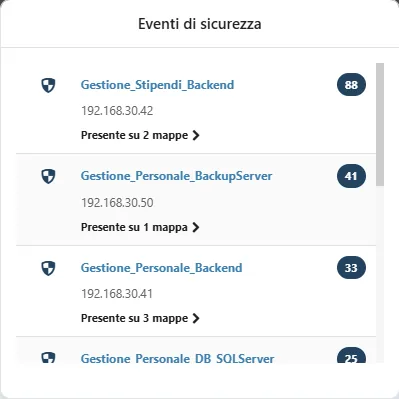 Summary of hosts with security events in the console bar