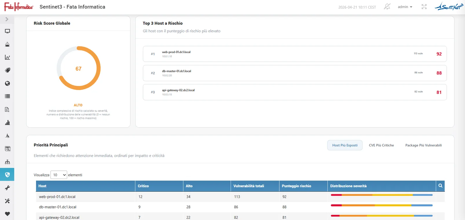 Threat Insight: risk dashboard with a summary indicator and asset ranking