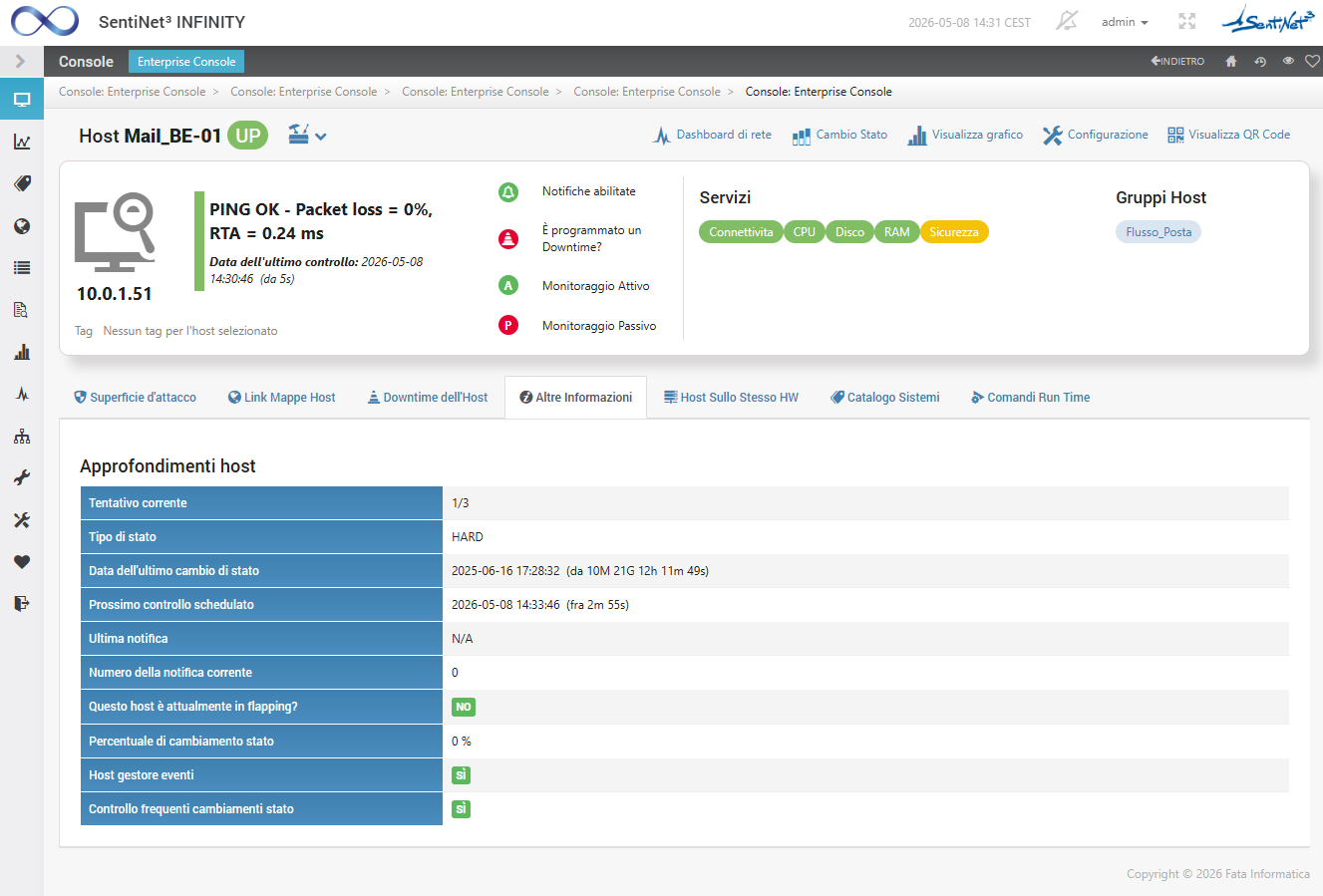 Sentinet³ Core dashboard